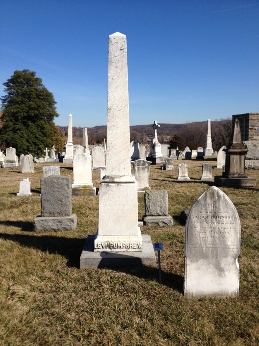 James W. Pumphrey is buried with his father Levi, in D.C.'s Congressional Cemetery.