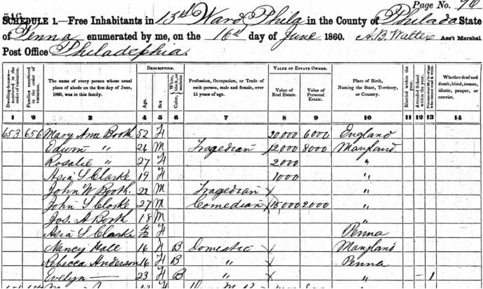 Booth family in the 1860 Census